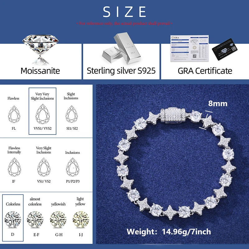 Moissanite Star Tennis Necklace or Bracelet